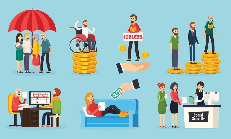 Estado de Bem estar 2